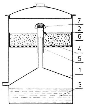Безнапорная паровая воскотопка: 1 – верхнее дно бака с наклоном к сливному отверстию