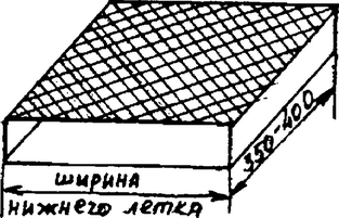 3. Изоляция на срок до 14 дней с помощью вкладыша Н.И. Шишкина